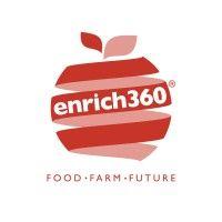 enrich360® | food-farm-future