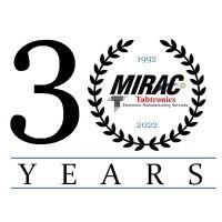 mirac llc logo image