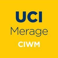 center for investment & wealth management (ciwm)