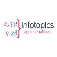 infotopics | apps for tableau logo image