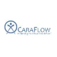 caraflow logo image