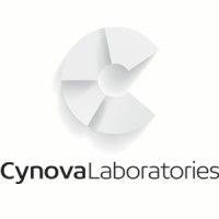 cynova laboratories logo image