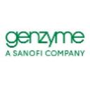 logo of Genzyme Europe B V