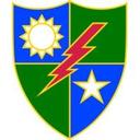 logo of 75th Ranger Regiment U S Army