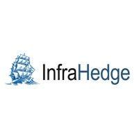 infrahedge