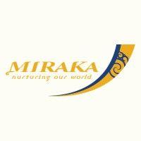 miraka limited