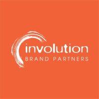 involution logo image