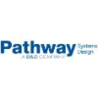 pathway systems design logo image