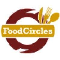 foodcircles logo image