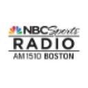 logo of Am 1510 Nbc And Yahoo Sports Radio Boston