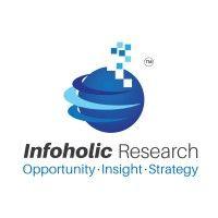 infoholic research logo image