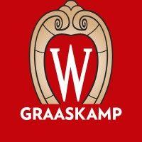 james a. graaskamp center for real estate logo image