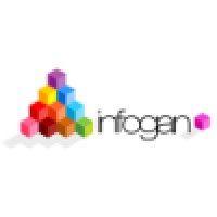 infogan logo image