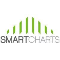 smartcharts logo image