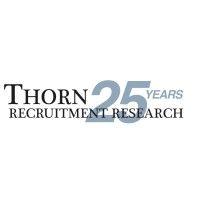 thorn network, inc.