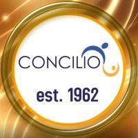 el concilio, the council of spanish speaking organizations of philadelphia, inc.