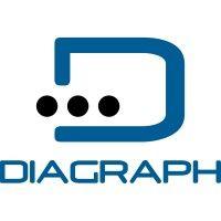 diagraph an itw company