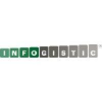 infogistic (pvt) limited