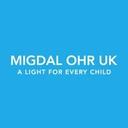 logo of Migdal Ohr Uk