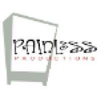 painless productions logo image