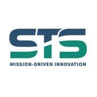 sts international, inc.