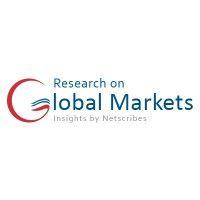 research on global markets