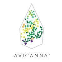 avicanna inc. (tsx:avcn) logo image