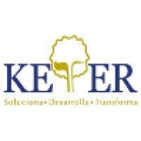 keter group