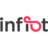 infiot logo image