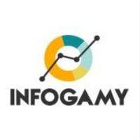 infogamy, an early analytics lead management solution logo image