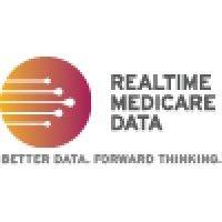 realtime medicare data logo image