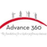 advance360 logo image