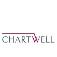 chartwell doors and security solutions logo image