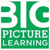 big picture learning logo image