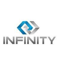 infinity financial advisors logo image