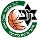 logo of Maccabi Haifa B C