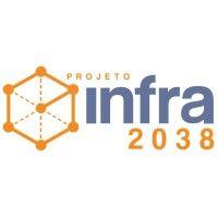 infra2038 logo image