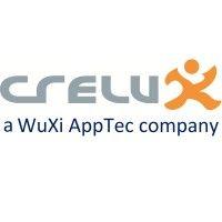 crelux, a wuxi apptec company logo image