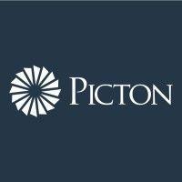 picton property income limited