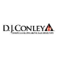 d. j. conley associates, inc.