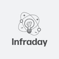 infraday logo image