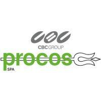 procos s.p.a. (cbc group)