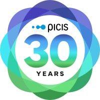 picis logo image