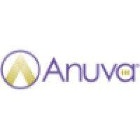 anuva manufacturing services, inc. logo image