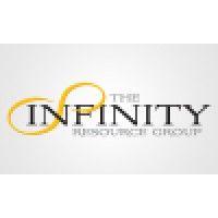 the infinity resource group inc. logo image