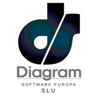 diagram software, sl logo image