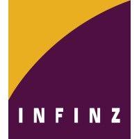 infinz logo image