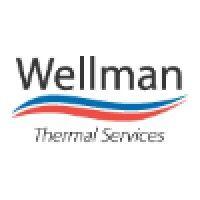 robey-wellman boilers and furnaces ltd logo image