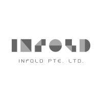 infold games logo image