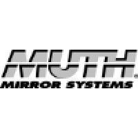 muth mirror systems